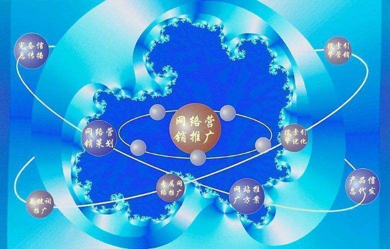 磴口新媒体运营企业需要掌握的网络推广技巧有哪些